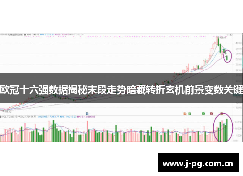 欧冠十六强数据揭秘末段走势暗藏转折玄机前景变数关键